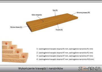 СТУПЕНИ, СТУПЕНИ, ПРОИЗВОДИТЕЛЬ ДЕРЕВЯННЫХ ЛЕНТ