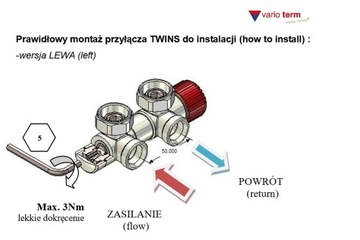 Термоклапан Twins 50мм темный графический+разъем Pex+развернуть