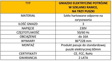 GNIAZDO GNIAZDKO SZKLANE SZKŁO POTRÓJNE CZARNE