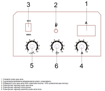 IDEAL TECNO MIG 200 MMA 200/2 ИНВЕРТОРНЫЙ СВАРОЧНЫЙ АППАРАТ