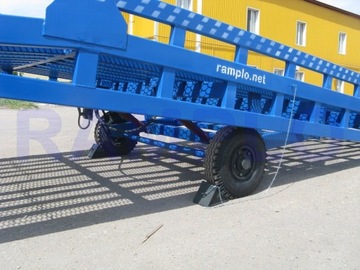 РАМПЫ Загрузка, перегрузка и разгрузка РАМПЫ