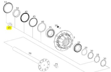 ZESTAW NAPRAWCZY PIASTY MERCEDES ACTROS MP4 MP3
