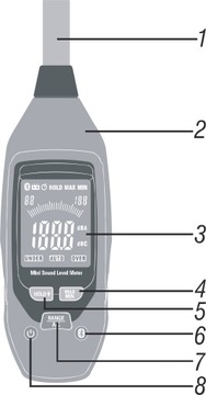 Сонометр уровня дБ РЕГИСТРАТОР Android ТОЧНЫЙ