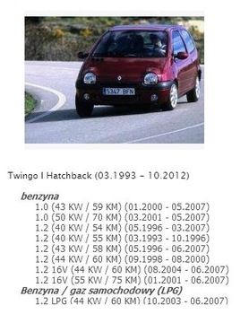 DMUCHAWA WENTYLATOR RENAULT TWINGO 1 I EUROPA ŁÓDŹ