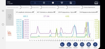 ПРАВОВОЙ ДИАГНОСТИЧЕСКИЙ ИНТЕРФЕЙС RS900 AUTOXSCAN PL