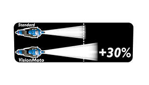 Лампа PHILIPS HS1 PX43t 12 В 35/35 Вт MotoVision