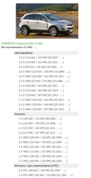 ВЕНТИЛЯТОР CHEVROLET CAPTIVA EQUINOX EUR