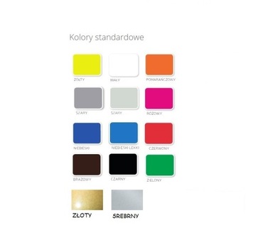 Подарочная коробка на 18-летие с забавными предметами первой необходимости