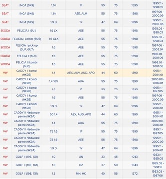 Коннектор, разъем глушителя выхлопной трубы, хомут 43х125мм
