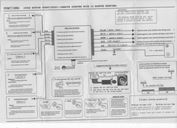 Система ЗАПУСК С ДИСТАНЦИОННОГО ЗАжигания с кнопки