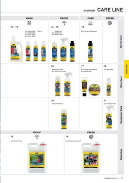 #TOKO prania TEXTILE WASH impregnat TEXTILE PROOF