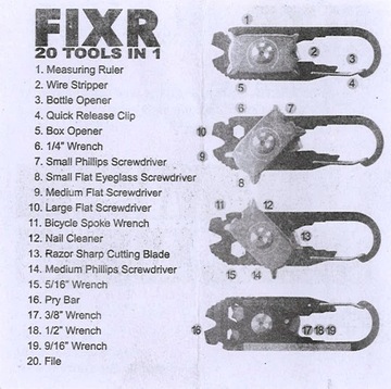 Мультитул FIXR 20 в 1 - NM020