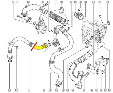 RENAULT MEGANE III 1,9 DCI WAZ TURBO INTERCOOLER