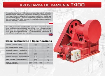 Каменная дробилка Т 400