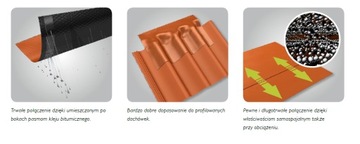 Лента BRAAS Wakaflex 2 – 10 м, Цвет: Антрацит