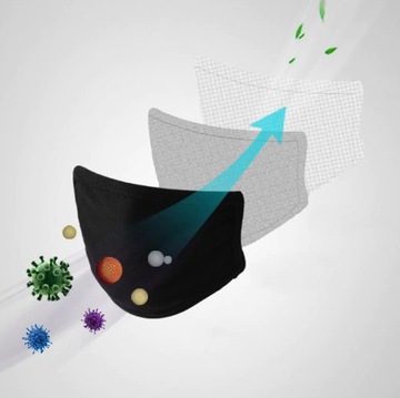 ЗАЩИТНАЯ МАСКА АНТИСМОГ KOREA BEAR