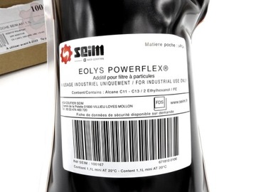 EOLYS FLUID WIDOW BAG FAP ДОПОЛНЕНИЕ CITROEN DS3 C3