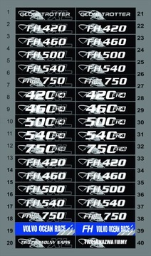 VOLVO GLOBETROTTER XL FH 4 ЕВРО 6 НАКЛЕЙКИ