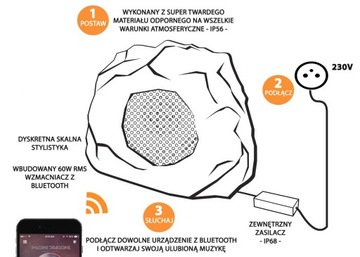 ЛИТЫЙ АУДИОСАДОВЫЙ ДИНАМИК С BLUETOOTH IP56 60 Вт