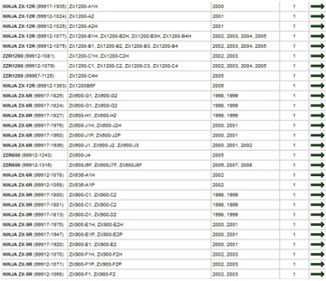 Оригинальная резина подножки Kawasaki Z1000SX.