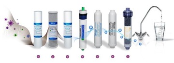 Osmoza RO7 Filtr Wody 100 GPD Jonizator REDOX + POMPA Pod Zlew System Dom