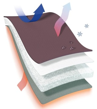 Перчатки для сноуборда Viking Eltoro Black Melange 2024 10.0