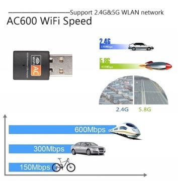 WIFI USB AC 600 Мбит/с сетевая карта 2 ГГц+5 ГГц
