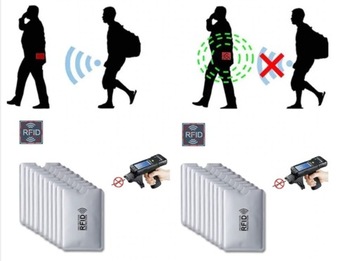 Чехол для карты банкомата