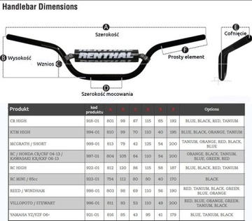 РУЛЬ RENTHAL 998 RED STRONG ENDURO CROSS