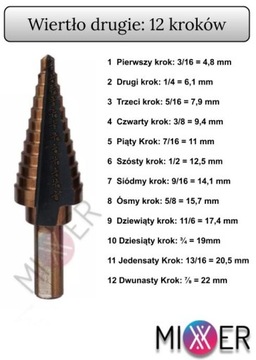 Конические сверла HSS «Рождественская елка», чемодан, набор из 5 шт.