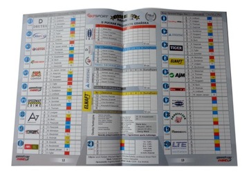 СПИДВЕЙ ПРОГРАММА ПЛЕЧ КУБОК ПРЕЗИДЕНТА ГДАНЬСКА