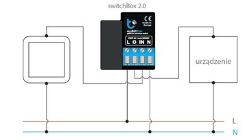 BLEBOX SWITCHBOX PRZEKAŹNIK 230V WIFI ANDROID IOS