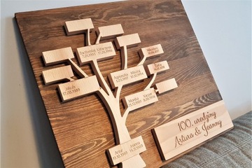 Генеалогическое древо, массив дерева, прямоугольный узор.