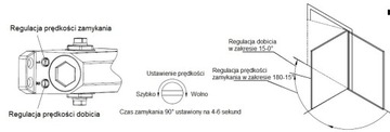 ДВЕРНОЙ ДОВОДЧИК С ЗАМКОМ ОТКРЫТИЯ 65-85 КГ
