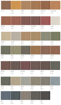 Tikkurila Valtti PLUS Complete 0,9 5071