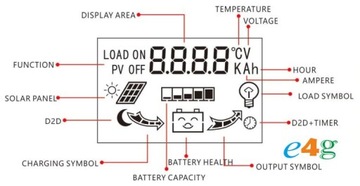Контроллер заряда солнечной батареи 60А ШИМ USB ЖК-дисплей 12В/24