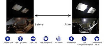 ЛАМПА СВЕТОДИОДНАЯ 41мм 20x SMD 4014 C5W C10W 12В