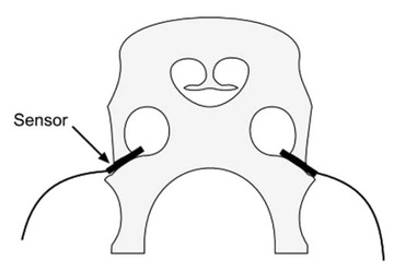 Двойной басовый звукосниматель Shadow SH950.