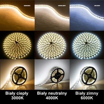 СВЕТОДИОДНАЯ ЛЕНТА 3528 600 ВОДОНЕПРОНИЦАЕМАЯ 5М НЕЙТРАЛЬНО-БЕЛАЯ