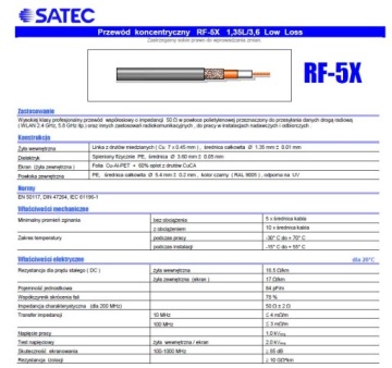 Базовый кабель: RF-5 SATEC 10 м + вилки под пайку