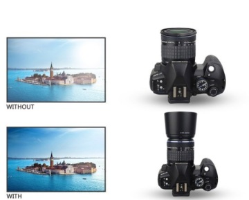 OLYMPUS M.Zuiko Digital 40-150 mm f/4.0-5.6 ED R