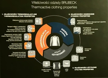 Брюки цвета хаки Ranger Wool Brubeck, нижнее белье S Солдатское нижнее белье