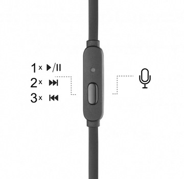 НОВЫЕ НАУШНИКИ-ВКЛАДЫШИ JBL T110! ЧЕРНЫЙ!