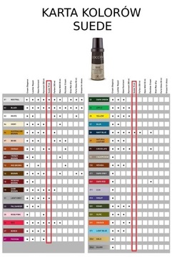 Набор для чистки замши и нубука Coccine 3в1 + ВОЛШЕБНАЯ ГУБКА!