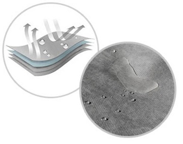 Чехол брезентовый 4 слоя Mercedes SL R107 кабриолет