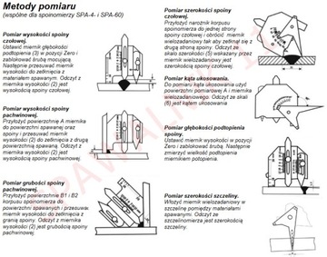 Аналоговый сварочный манометр SPA-60