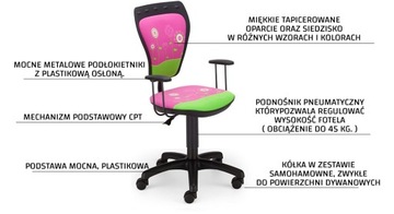 ВРАЩАЮЩИЙСЯ СТУЛ ДЛЯ ДЕТЕЙ MINISTYLE FORMULA