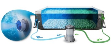 Basen Stelażowy Ogrodowy Prostokątny 412x201x122cm BESTWAY Zestaw 17w1