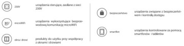 Привод для рольставен INEL N-20 + контроллер Wi-Fi ShutterBox