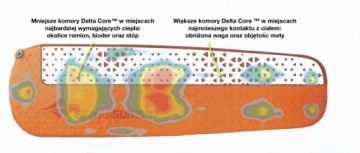 Самонадувающийся коврик Sea to Summit Camp Mat S.I. -Р